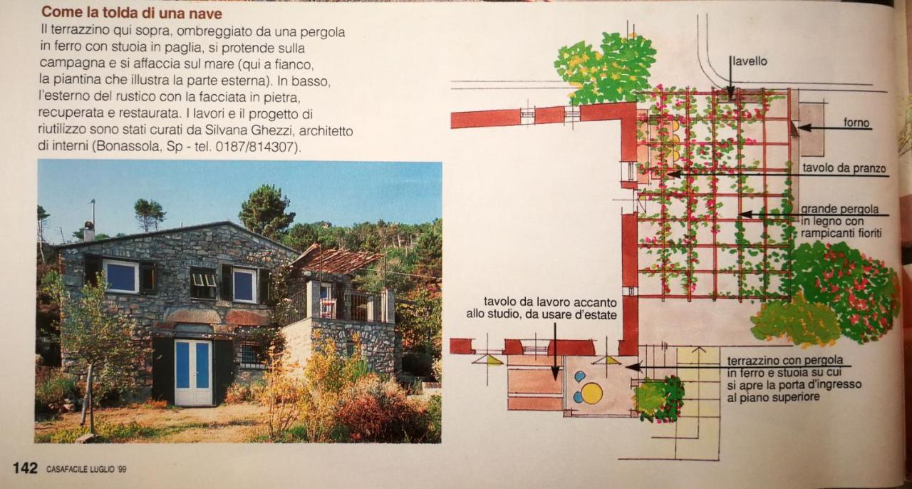 Cottage La Casa Del Pittore Reggimonti 외부 사진